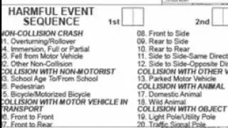 Documenting a Harmful Event on CDOT&rsquo;s DR3447 Crash Report