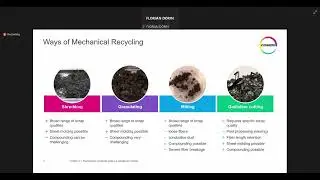 Covestro Thermoplastic Composites