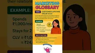 Marketing  Word of the Day &ndash;customer lifetime value  | marketing Glossary Shorts