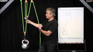 Collapse rate Pt 2 Simple and compound MA