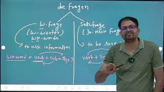 A1 - Die Fragen Bilden - W-Frage Part 1 - Question making with WH words in German Grammar