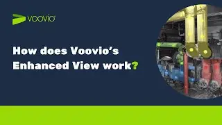 How does Voovio's Enhanced View work?