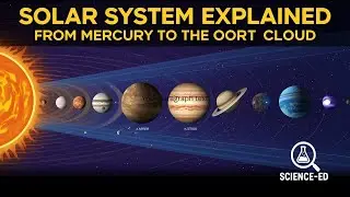 Solar System Explained&mdash;From Mercury to the Oort Cloud