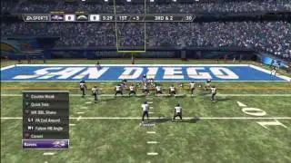 Madden 12 Elite Offensive Defensive Tips Strategies (Online Gameplay Special Teams)