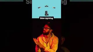 Lighting 101: Gel Lighting #photography