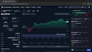 Is PolyAlpha Finance ($ALPHA) Token Legit or Scam ??
