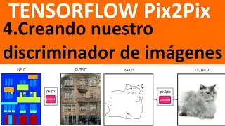 Tensorflow.Tutorial Pix2Pix. 4.Construimos el discriminador