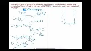 Example 6.9 Physics 12. Obtain the expression for magnetic energy stored in a solenoid in terms of