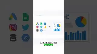 Unlock Google Ads Secrets - Geographic Performance Insights