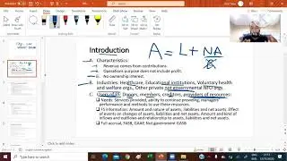 2024 CPA | FAR | F6 | M1| M2 | M3 | M4 | Not for Profit NFP | Part 1