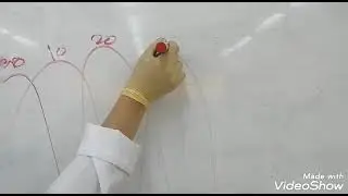 Particle size reduction part 2