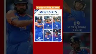 Top Most sixes against Australia 🦘 #cricket #indvsaus2025 #t20international #t20irecords #t20series