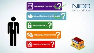 Software para Imobili&aacute;rias NIDOIm&oacute;vel