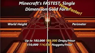 [1.20+] Minecraft's  Fastest, Single Dimension, Gold Farm 2.0 - Improved!