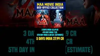 Maa movie box office collection, Kajol, #kajol #maamovie #boxofficecollection