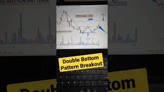 Double bottom Pattern Trading strategy। Best Swing Trade Stocks for Tomorrow । 💸🚀💯🔥