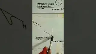 knowledge power,wire bending and identification.