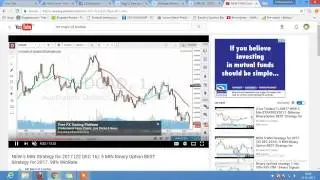 Binary Option scam exposed !