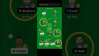 LSG vs MI IPL match prediction
