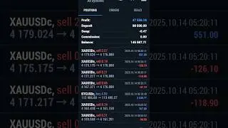 14th October FOREX GOLD   ROBOT MT5 #GOLD #BTCUSD #FOREX #XAUUSD # 4 licence  Telegrm @ajmersingh11
