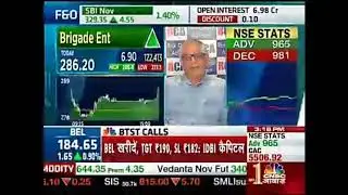 D D Sharma value pick