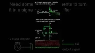 How to use a transistor as a signal amplifier - Common Emitter