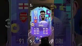 The Most Underrated Players On FIFA 23