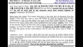 Bible Matrix ⑤_89_The 41st: Mobilize more than 12 legions of Angels?