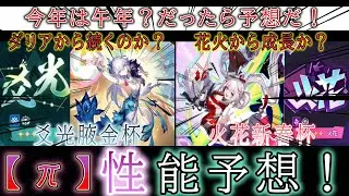 【クソ動画】【崩壊：スターレイル】ver4.0の新キャラ爻光と火花の性能予想