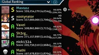 FIRST FC ON SILENCE PLAYER'S THROUGH THE FIRE AND FLAMES