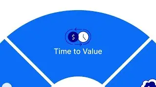 Simplify complexities and modernize transaction banking