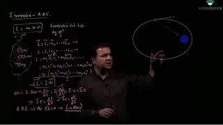 Θεωρία Στερεό: Στροφορμή -Α.Δ.Σ.
