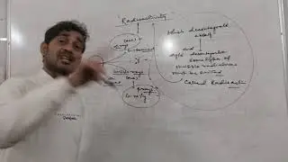 #easychemistry # RADIOACTIVITY # GROUP DISPLACEMENT LAW # CLASS - 09 & 11 #