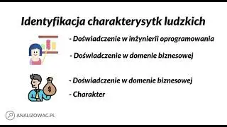 Zbieranie wymagań biznesowych [jaką technikę wybrać?]