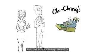 Sustainability Practice no  2 for Conservatives: Resource and Waste Reduction