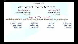 الفعل المبني للمعلوم والمبني للمجهول