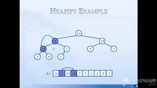 Heapify method with an example
