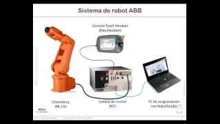 RobotStudio: Introducción al sistema robótico IRB 120
