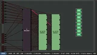 How I Made 1KB RAM