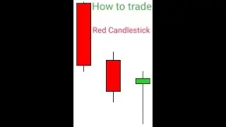 How to Trade Red Candle 🔥 95%Accuracy