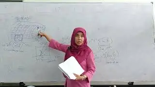 Introduction to Loop Quantum Gravity - VII