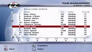 FIFA 2002 Newcastle United Overall Player Ratings