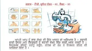 Employability Skills: Class9th Unit 2:Self-Managemnet skills session 5:Personal Hygiene