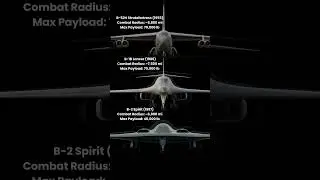 How Far Can US Bombers Fly? B-52 vs B-1B vs B-2 (Range & Payload)