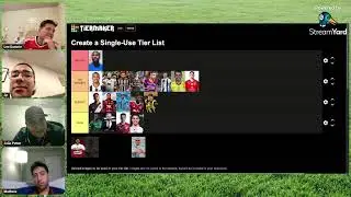 Tier List MELHORES CONTRATA&Ccedil;&Otilde;ES do Brasileir&atilde;o 2026 !!