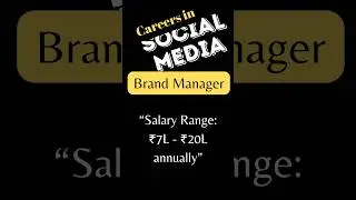 Career | Opportunities in Content Creation and Social Media | Brand Manager | Salary | Education