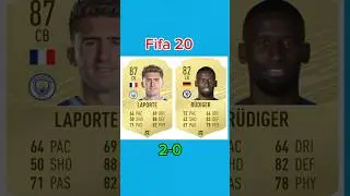 Laporte VS Rudiger FIFA COMPARISON! #laporte #rudiger #fifa #fc25 #fifa25 #fypシ゚viral #fc #football