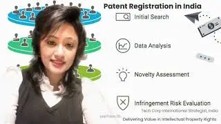 Steps for Patent Filing: How long does it take to get a patent in India- Get Patent Pending Status