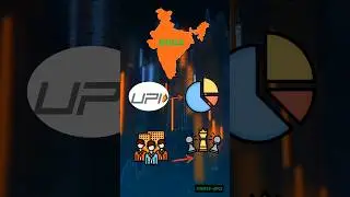 Indian upi market share in 2024 #shorts ##finance #investing #stockmarket