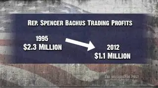 Insider-Trading Investigation of Rep. Bachus